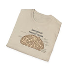 Anatomy of the Perfect Crumb T-Shirt